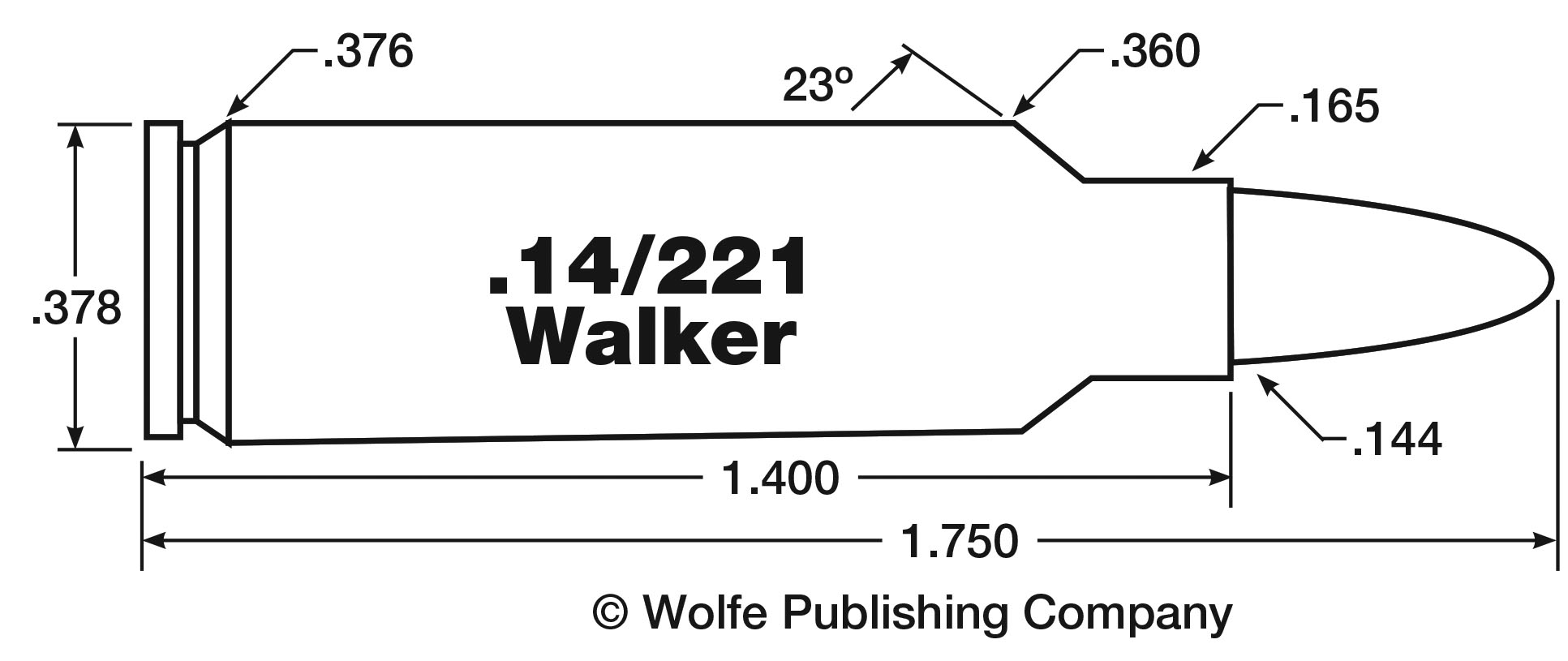 .14/221 Walker (P.O. Ackley Data)
